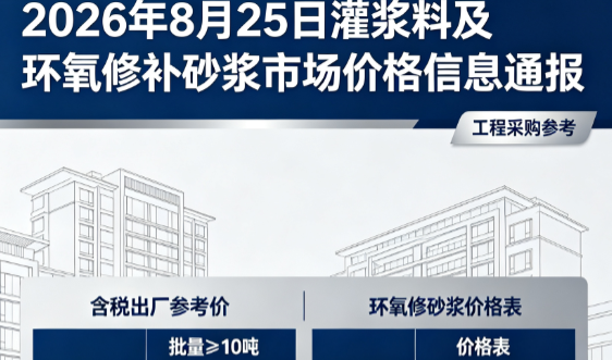 阿拉善左2026年8月25日灌浆料及环氧修补砂浆市场价格信息通报